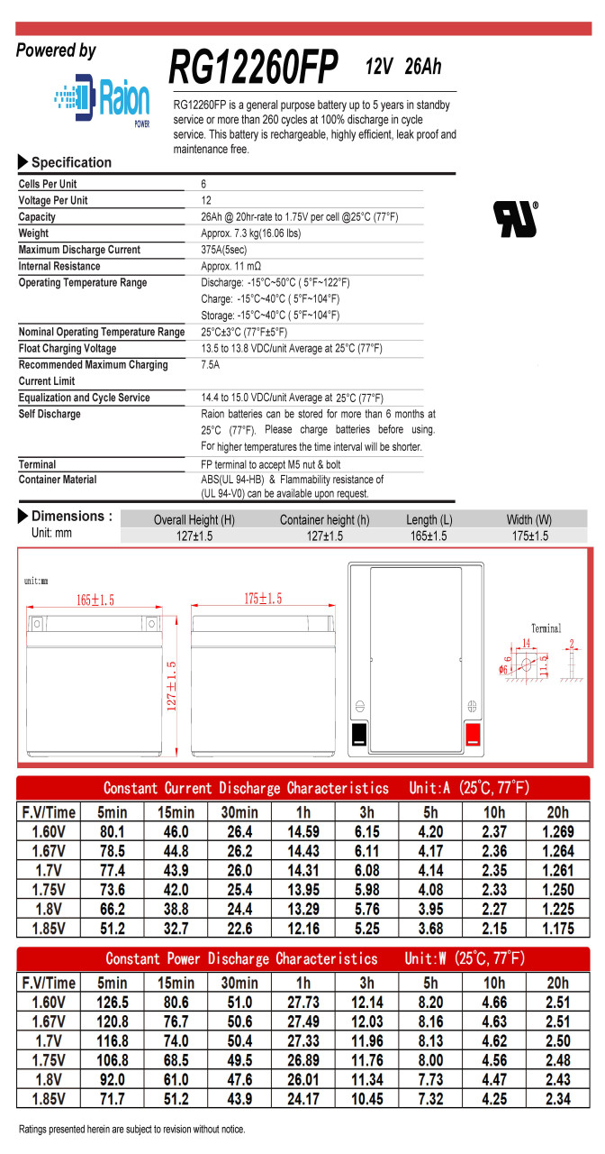 Raion Power 12V 26Ah Battery Data Sheet for ADT Security 4520624