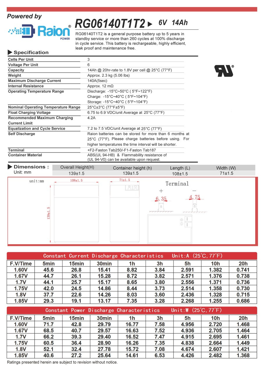 Raion Power RG06140T1T2 Battery Data Sheet for Power Wheels Ballet Barbie (73689)