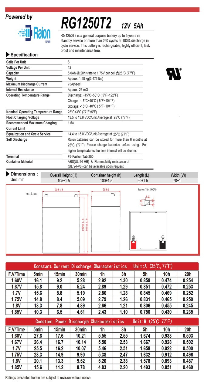 Raion Power RG1250T2 Battery Data Sheet for TOBBI 12V Kids Electric Ride on Toy Car with Remote Control