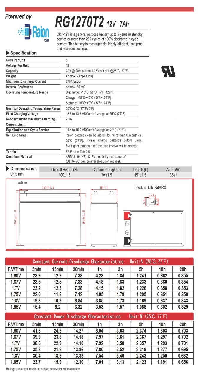 Raion Power 12V 7Ah Battery Data Sheet for Razor 13111402 Power Core 90 Electric-Powered Scooter