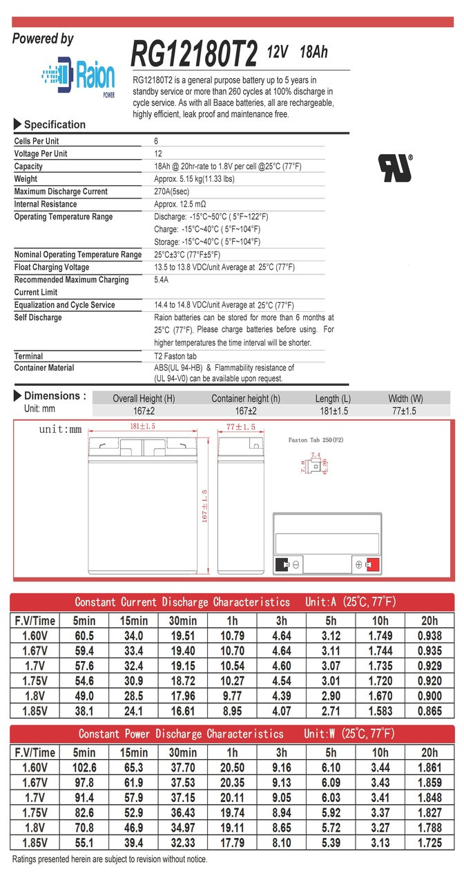 Raion Power 12V 18Ah Battery Data Sheet for Lobster Sports The Pickle Two