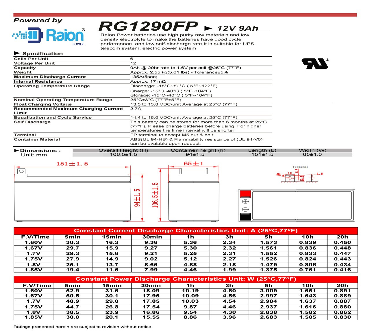 Raion Power 12V 9Ah Battery Data Sheet for Diehard 650 Amp Booster Pack Power Source