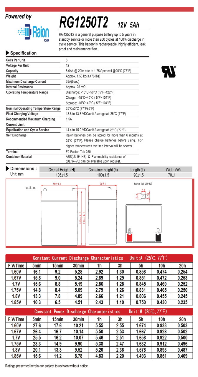 Raion Power RG1250T2 Battery Data Sheet for Mongoose Fusion Scooter  M-150