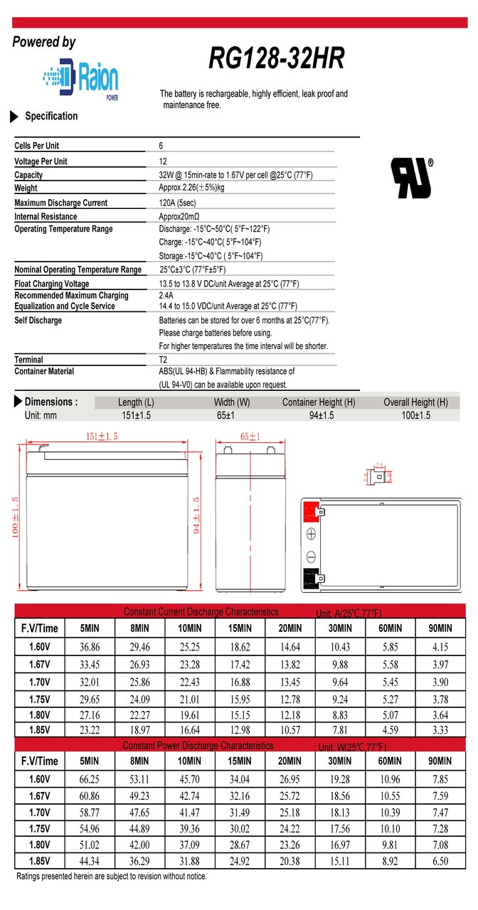 Raion Power RG128-32HR 12V 7.5Ah High Rate Battery Data Sheet for APC Smart-UPS X 1000VA Rack/Tower SMX1000