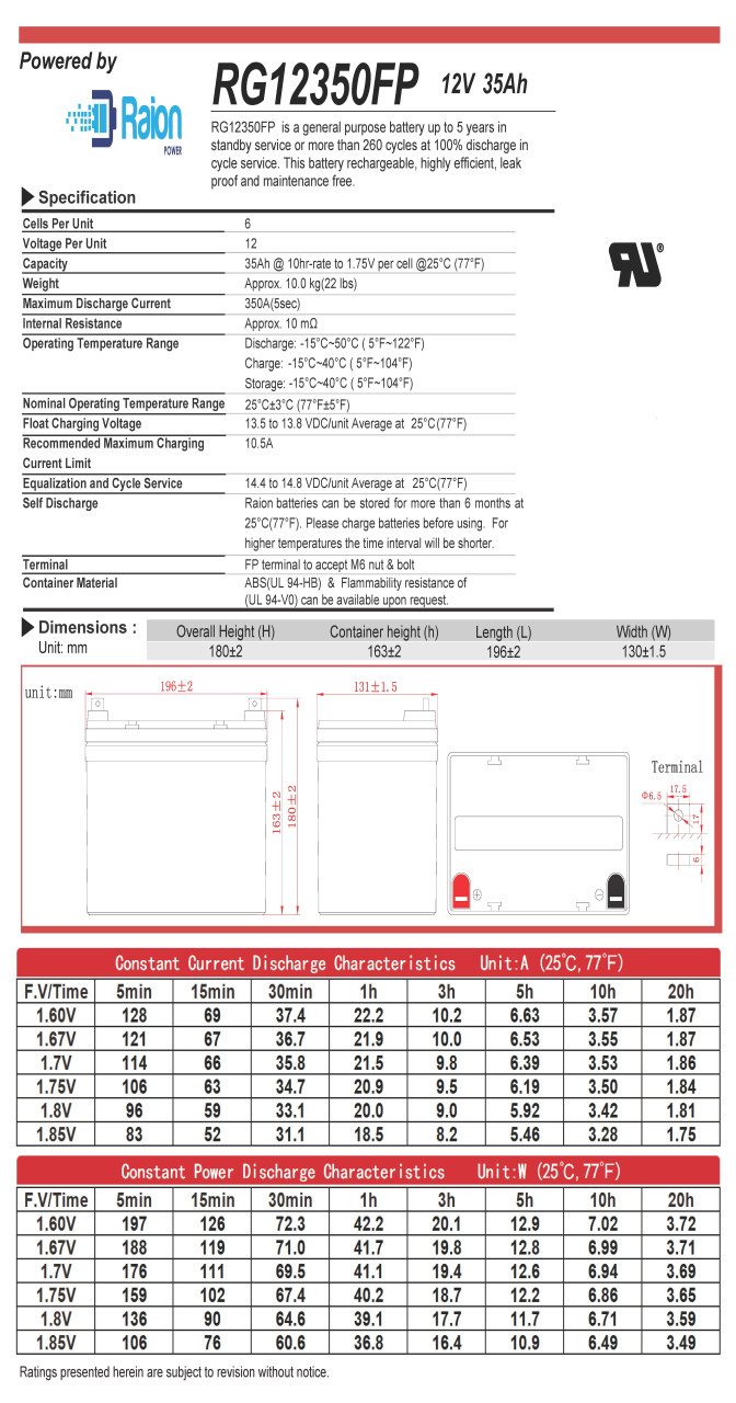 Raion Power 12V 35Ah Battery Data Sheet for LiftMaster RSW12V