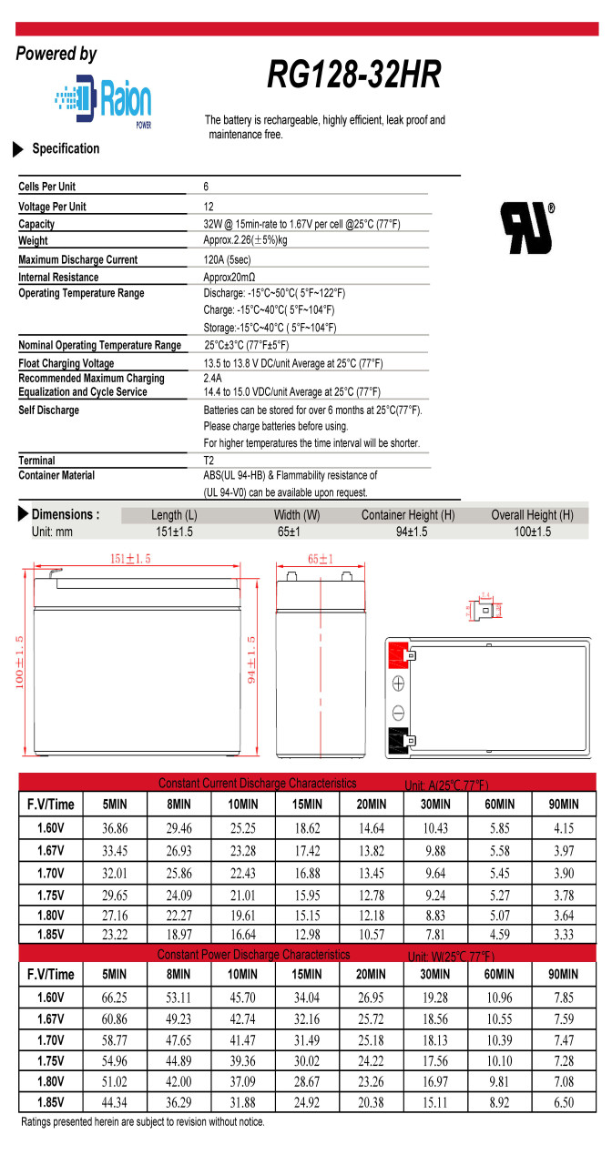 Raion Power RG-RBC142 Battery Data Sheet for APC RBC142