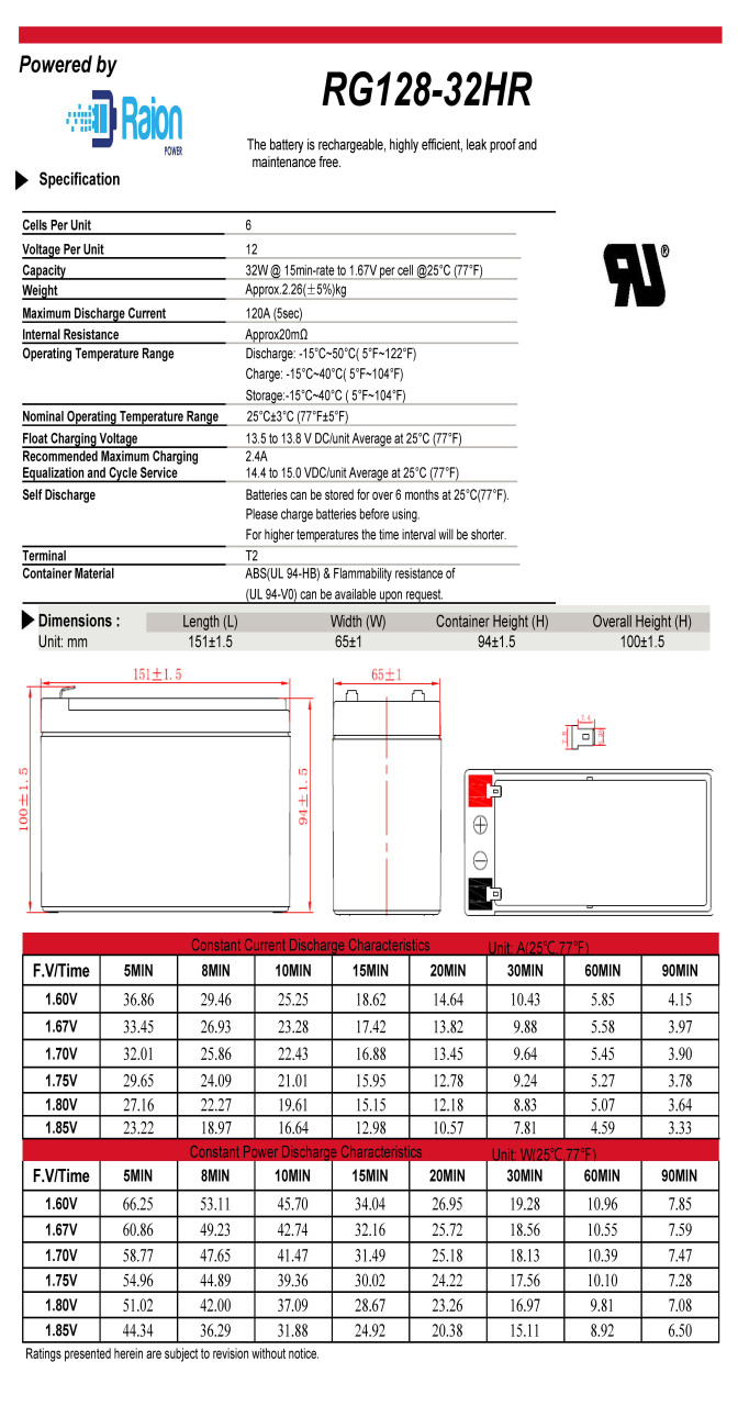 Raion Power RG-RBC142 Battery Data Sheet for APC Smart-UPS C 1000VA LCD 120V SMC1000TW
