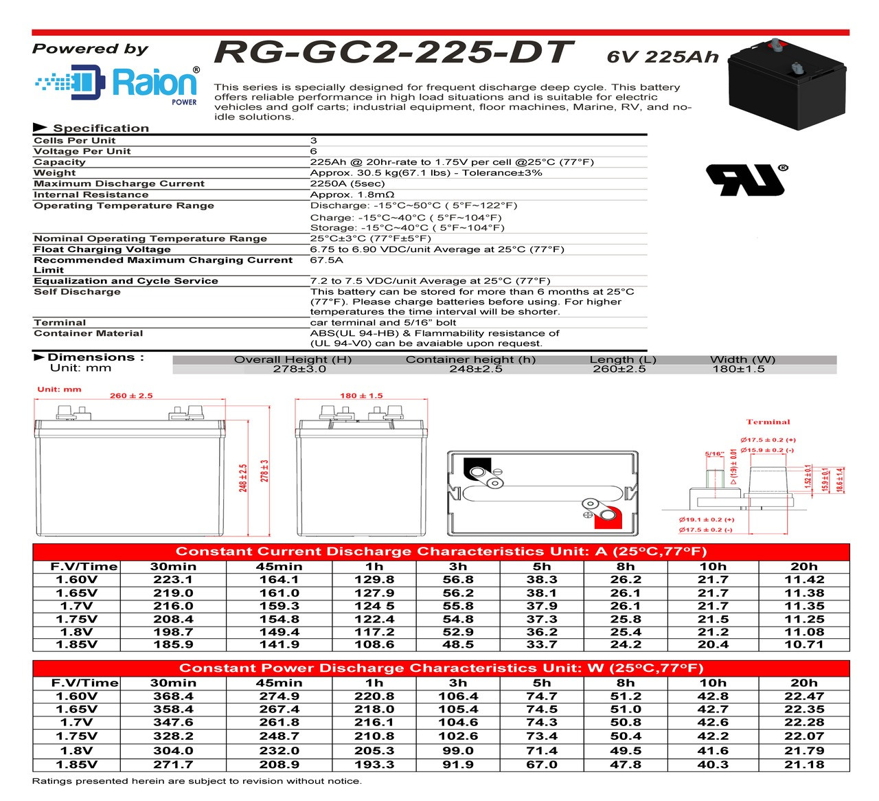 Raion Power 6V 225Ah AGM Battery Data Sheet for HDK Electric Vehicles DEL3062G2Z Express 6+2 Golf Car