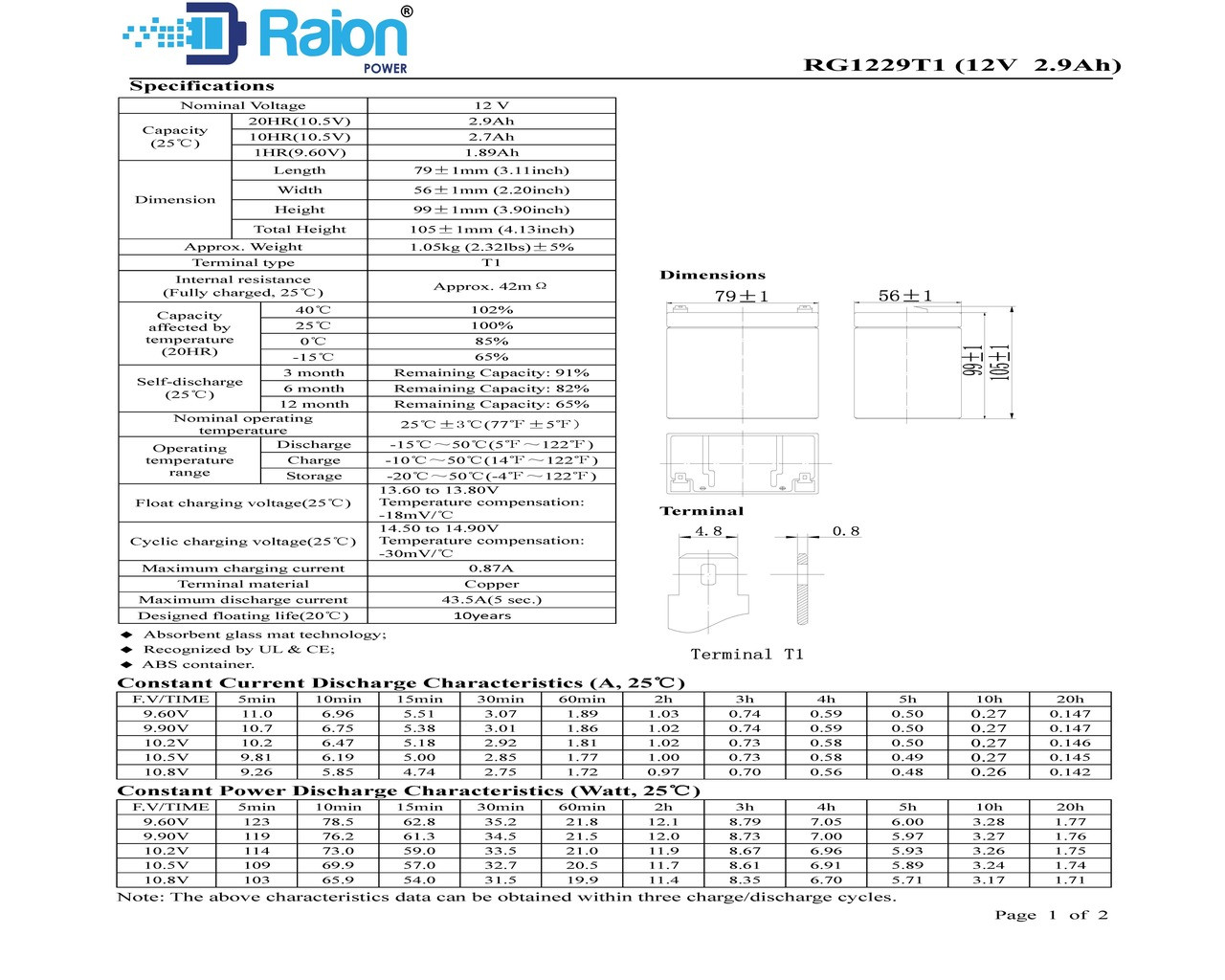 Raion Power RG1229T1 Battery Data Sheet for Power-Sonic PS-1229 UPS Raion Power RG1229T1 Battery Data Sheet for Power-Sonic PS-1229 UPS