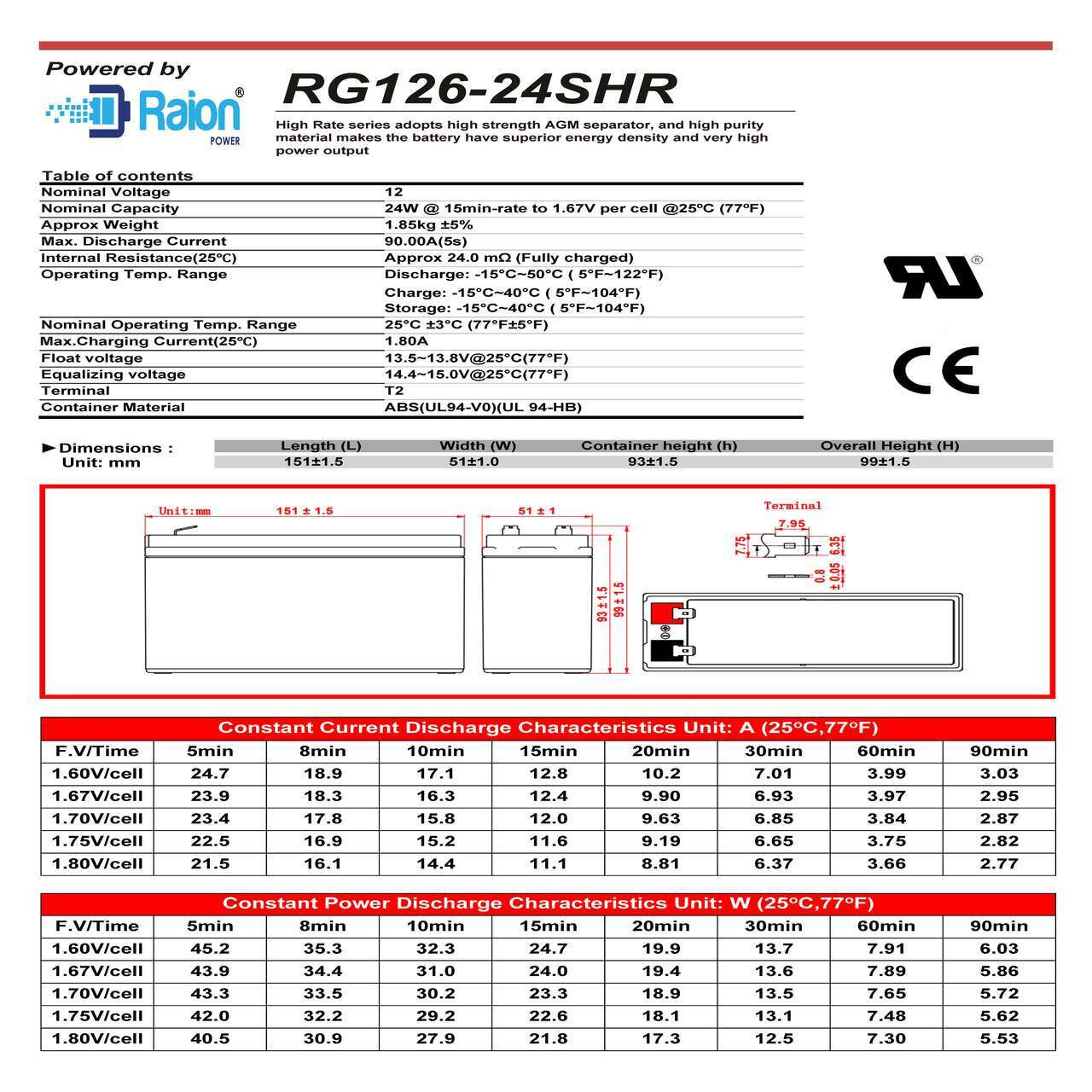 RG126-24SHR Sealed Lead Acid Battery Data Sheet for Baace CB6-12