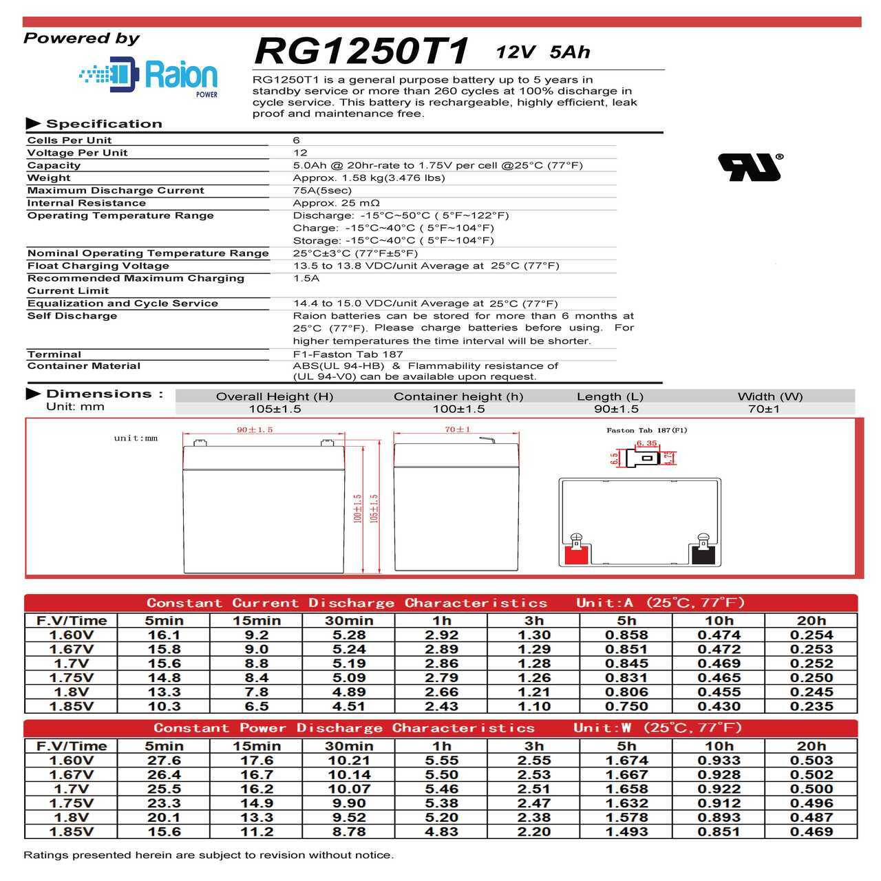 Raion Power RG1250T1 Battery Data Sheet for Talkaphone Area of Rescue AOR-8 Command