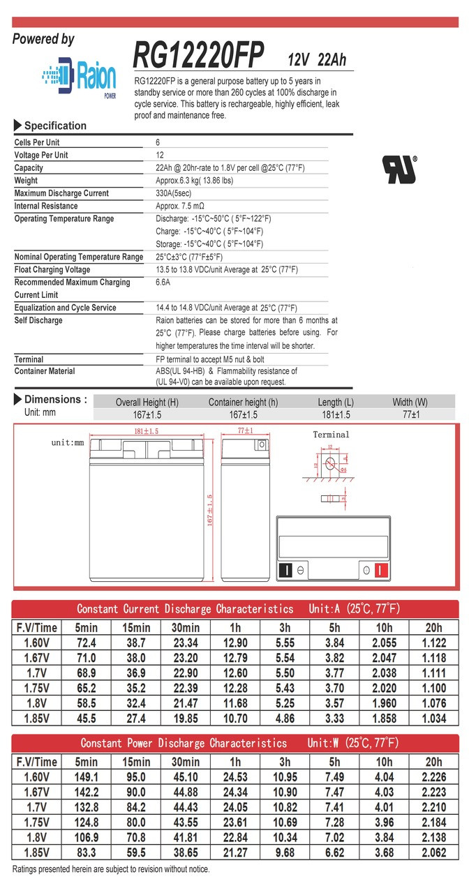 Raion Power 12V 22Ah Battery Data Sheet for Clore Automotive JNC110 Jump N Carry Jump Starter