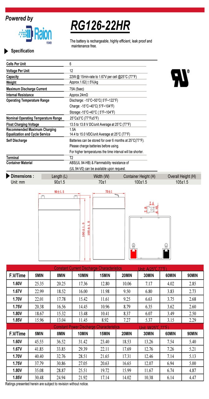 Raion Power RG126-22HR Battery Data Sheet for ONEAC ON1000 UPS