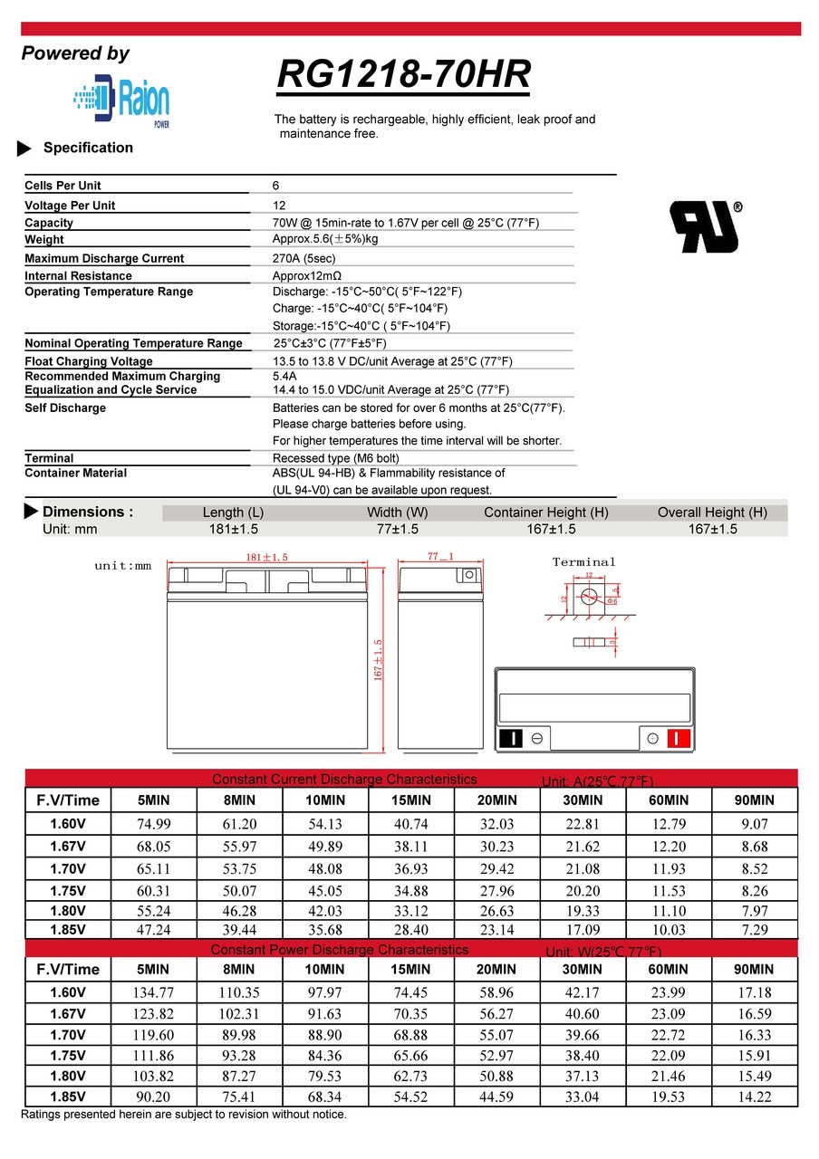 Raion Power RG1218-70HR Battery Data Sheet for Alpha Technologies UPS 1500 UPS