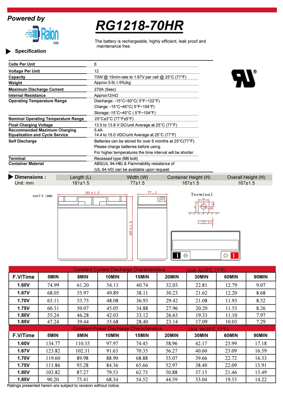 Raion Power RG1218-70HR Battery Data Sheet for ONEAC ON2000AU-SN UPS