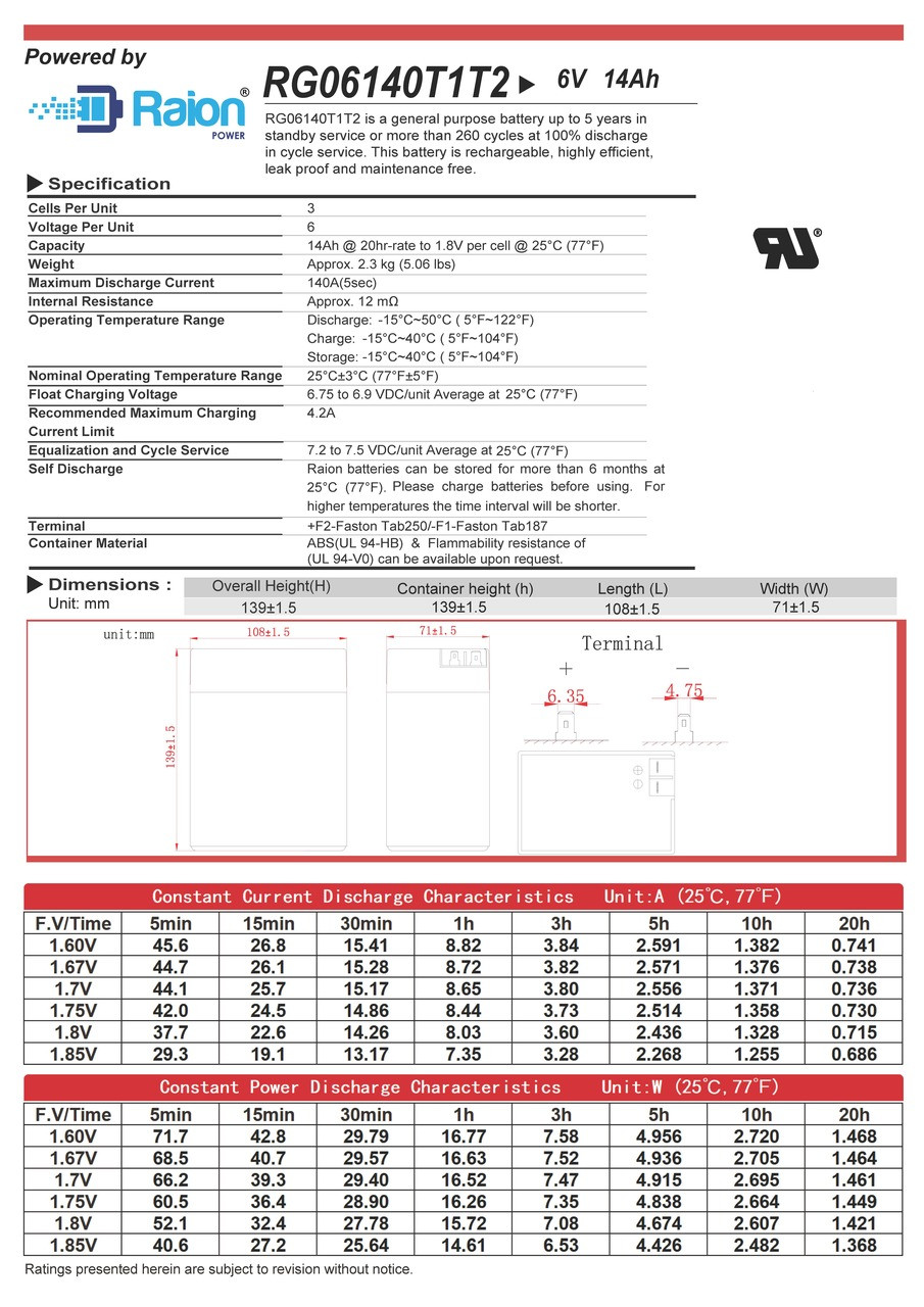 Raion Power RG06140T1T2 Battery Data Sheet for Teledyne SQ6S10