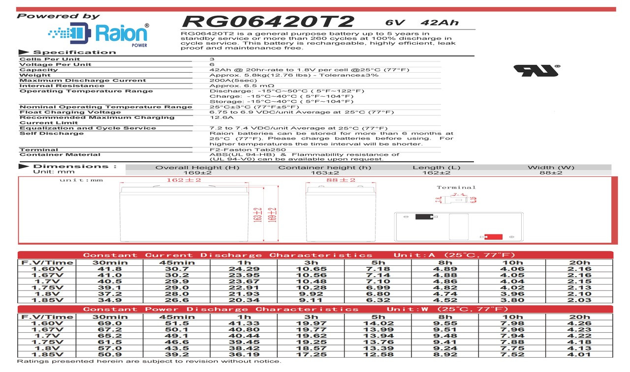 Raion Power RG06420T2 6V 42Ah Battery Data Sheet for Power Patrol SLA0994