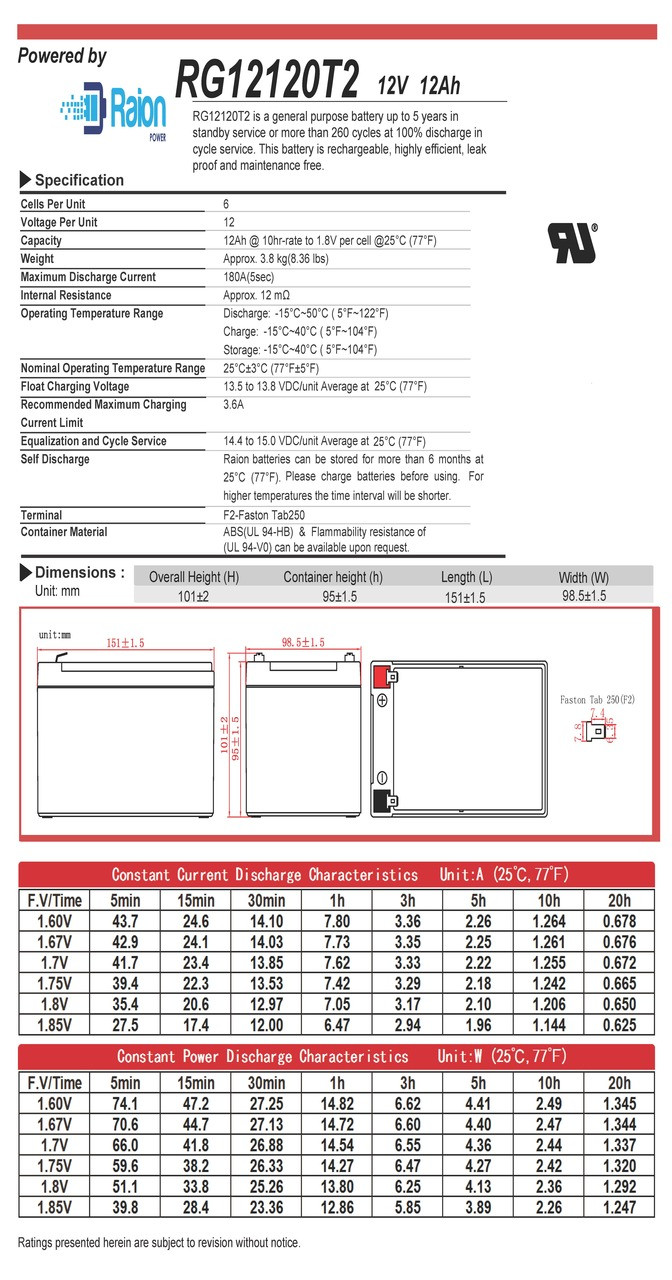 Raion Power 12V 12Ah AGM Battery Data Sheet for RS Pro 537-7530