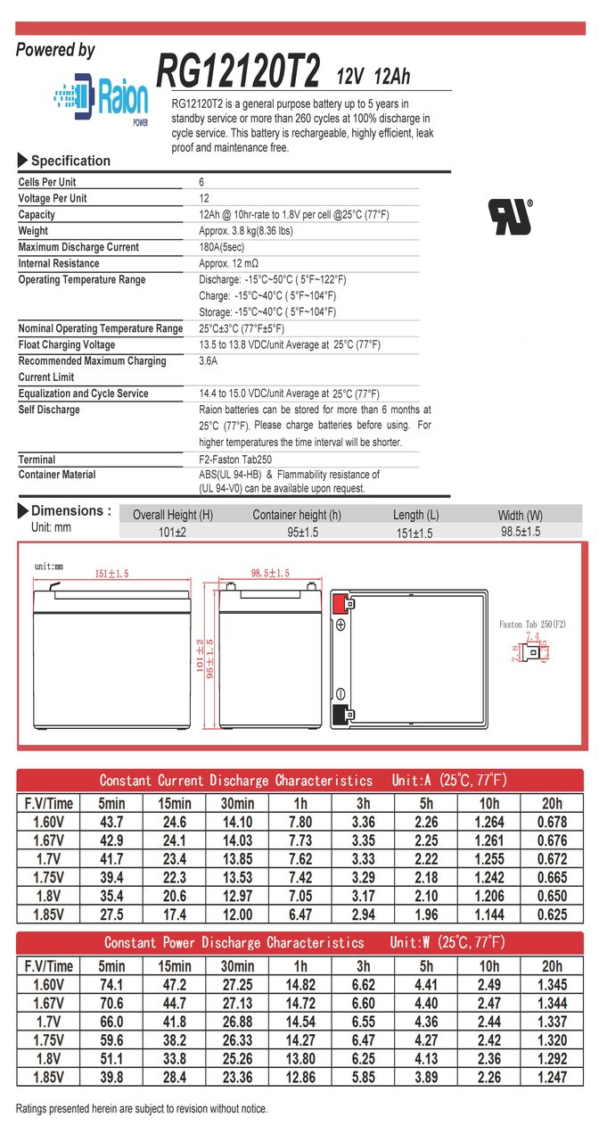 Raion Power 12V 12Ah AGM Battery Data Sheet for Kobe HF12-12