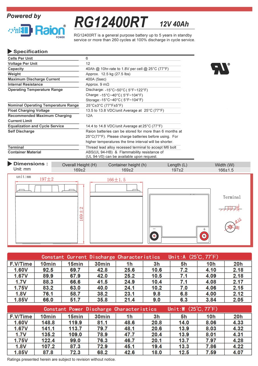Raion Power 12V 40Ah Battery Data Sheet for Alpha House AH 12-40