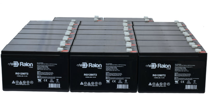 Raion Power Replacement 12V 9Ah Battery for Power Sonic PS-1290 - 20 Pack