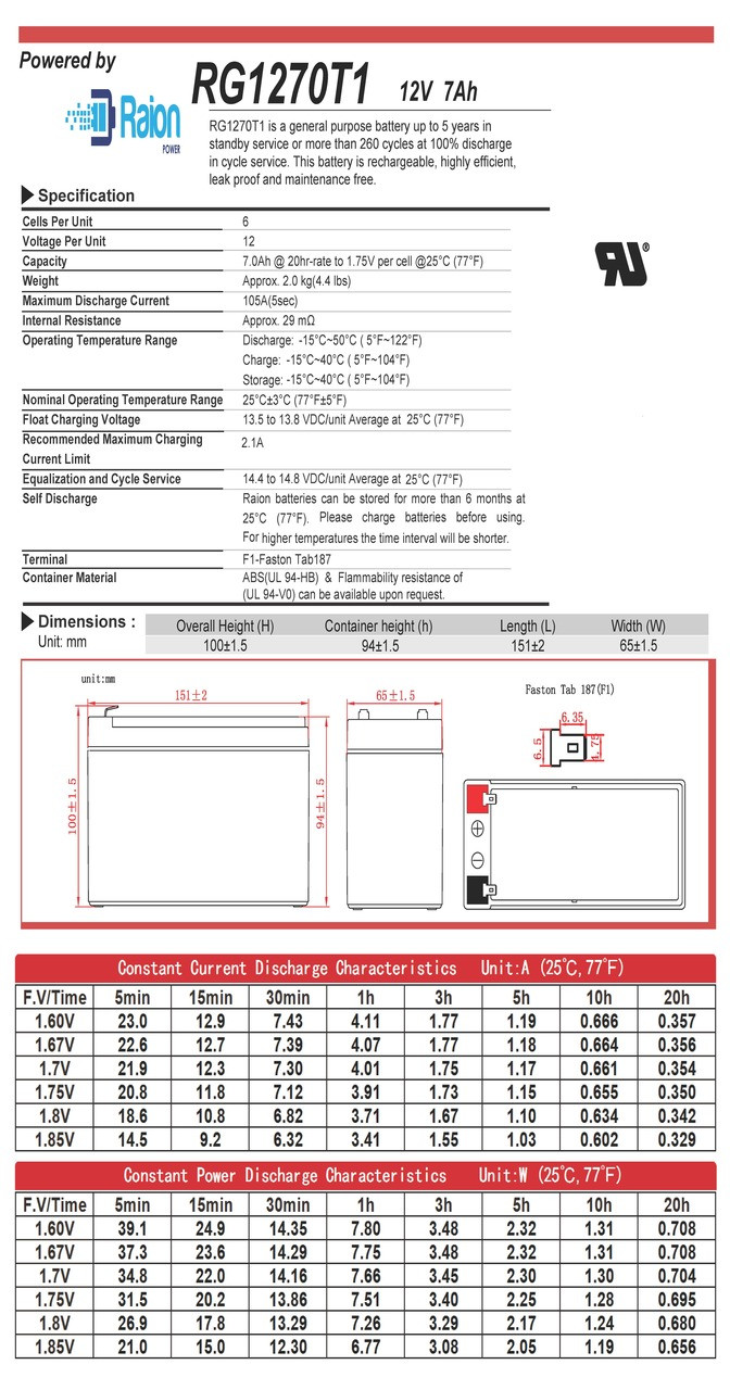 Raion Power 12V 7Ah Battery Data Sheet for Koyama NP7-12 F1