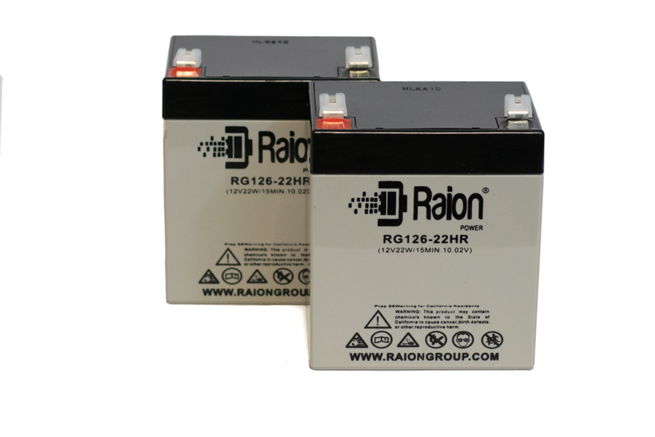 Raion Power RG126-22HR 12V 5.5.5Ah Replacement Battery Cartridge for Baace CB1221W - 2 Pack