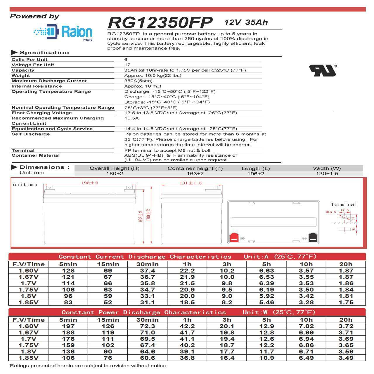 Raion Power 12V 35Ah Battery Data Sheet for Hoveround MPV5