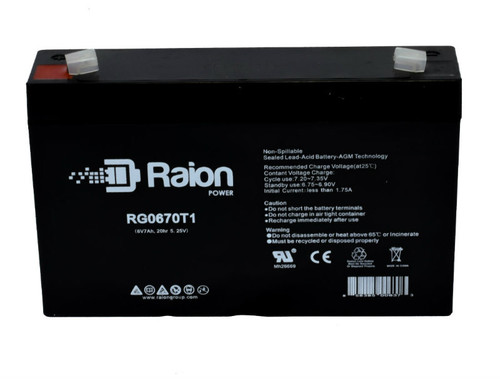 Raion Power RG0670T1 Replacement Battery Cartridge for Pace Tech Vitalmax 2000 Pulse Oximeter