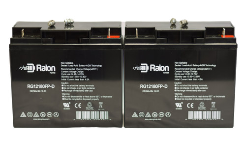 Raion Power Replacement 12V 18Ah RG12180FP Battery for Datascope 98XT Balloon Pump - 2 Pack