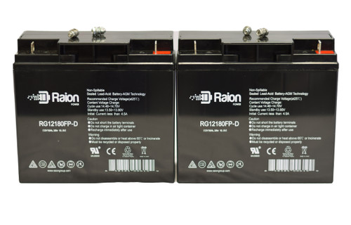 Raion Power Replacement 12V 18Ah RG12180FP Battery for Draeger Medical Evita-Trolley - 2 Pack