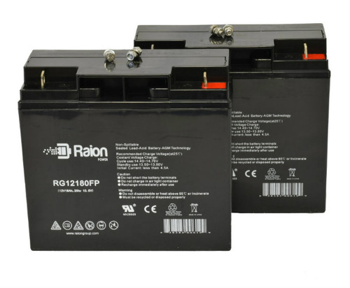 Raion Power Replacement RG12180FP 12V 18Ah Emergency Light Battery for ELS EDS12170 - 2 Pack