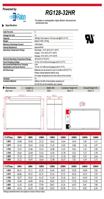 Raion Power RG128-32HR 12V 7.5Ah High Rate Battery Data Sheet for APC Smart-UPS X 750VA RT SMX750NC