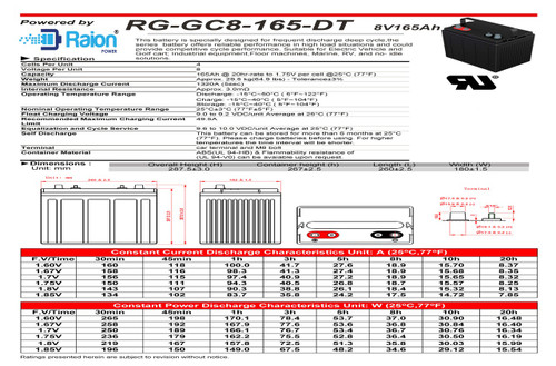Raion Power 8V 165Ah AGM Battery Data Sheet for American Customer Golf Carts California Roadster Limo