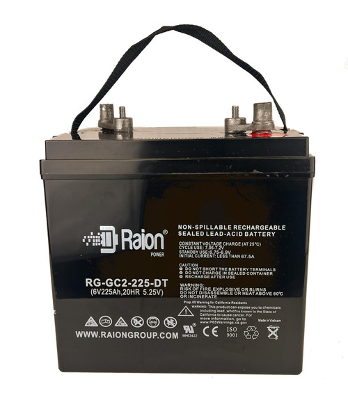 Raion Power RG-GC2-225-DT SLA Battery for Wanco WVTM-PD Mini Matrix for Public Safety