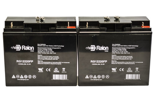 Raion Power Replacement 12V 22Ah Battery for Black & Decker JUS500IB 500-Amp Jump Starter - 2 Pack