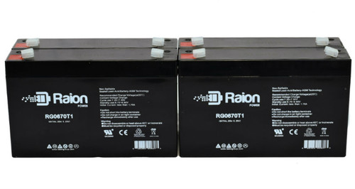 Raion Power 6V 7Ah Replacement Battery for Power Energy DC6-7.5 (4 Pack)