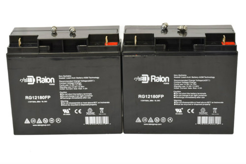 Raion Power Replacement 12V 18Ah Battery for Power Energy GB12-20 - 2 Pack