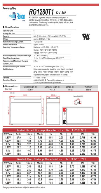 Raion Power 12V 8Ah Battery Data Sheet for Motoma MS12V8