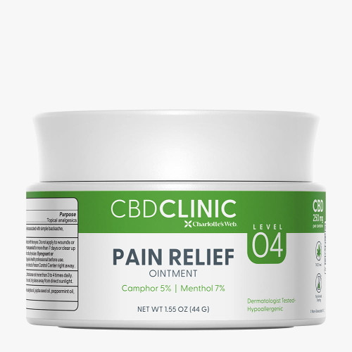 CBD Creams & Ointments | My CBD Solution