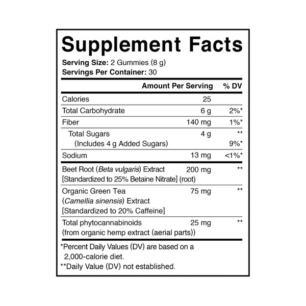Supplement facts label for Charlotte's Web Energy & Endurance CBD Gummies