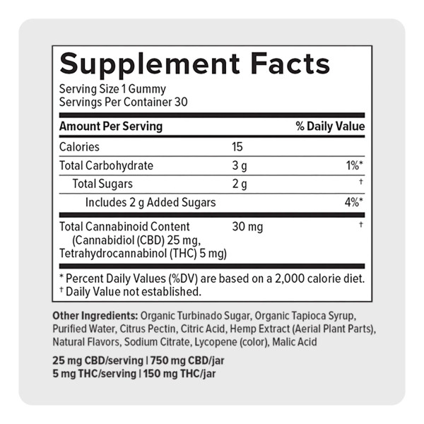 Supplement Facts label for +PlusCBD Reserve Extra THC Gummies Supplement Facts label for +PlusCBD Reserve Extra THC Gummies