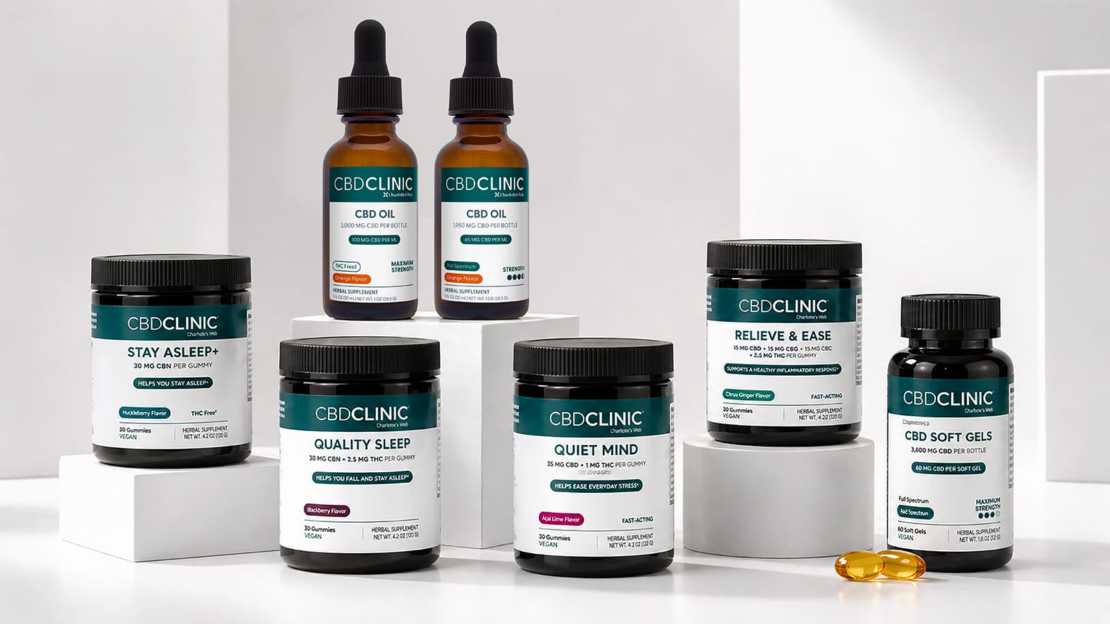 CBD Clinic's Biggest Launch Yet: A New Era of Clinical-Grade Wellness