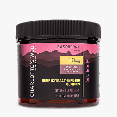 Are Cbd Gummies Good For You Glowbar Cbd