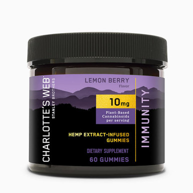 How to Choose Best THC-Free CBD Gummies?