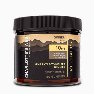 Charlotte’s Web CBD Review: Why Use CBD?