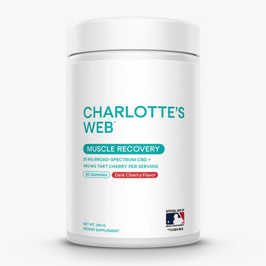 Smart CBD Gummies Reviews: Do They Help Sexual Health?