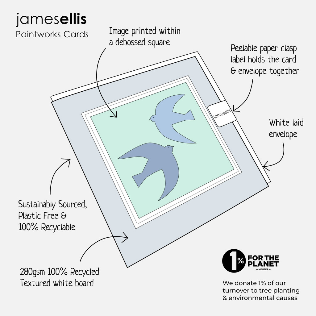 Mountain Train Art Card by Charis Raine L4670