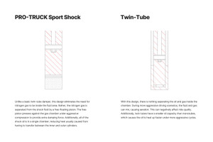 Eibach 24-25 Ford Ranger 2.3L EcoBoost 2WD Pro-Truck Shock - Rear - E60-35-062-01-01 Illustration Guide