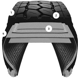 Bridgestone M864 425/65R22.5/20 - 001071